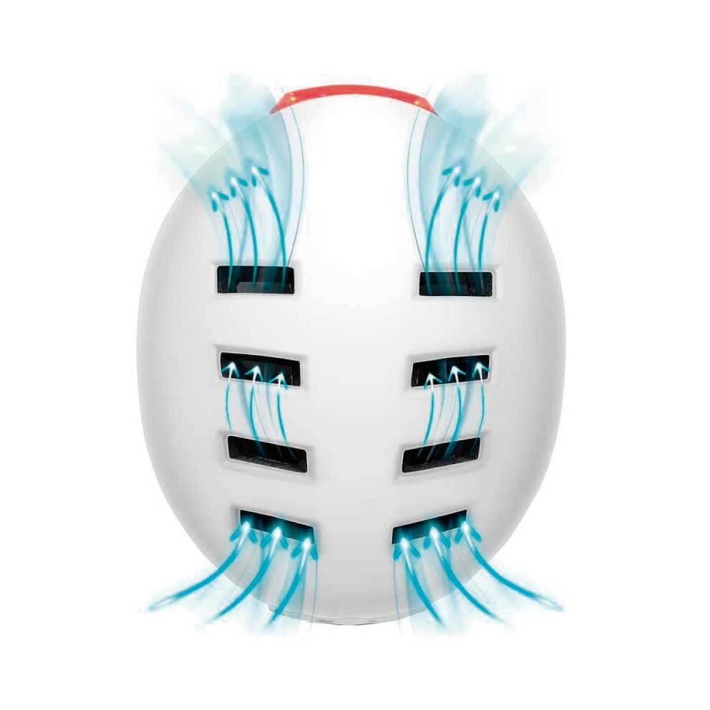 Protecciones Urbanas + Casco Urbano Ajustable Equipado Con Luz Led_19